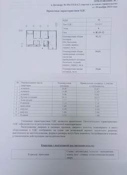 3-к квартира, вторичка, 84м2, 6/17 этаж