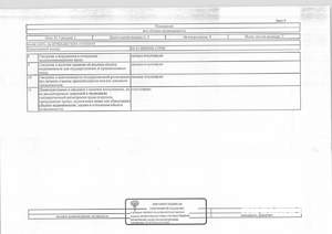 Студия квартира, вторичка, 54м2, 1/16 этаж
