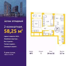 2-к квартира, вторичка, 58м2, 24/32 этаж