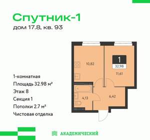1-к квартира, вторичка, 33м2, 8/31 этаж