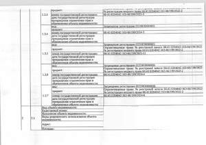 Студия квартира, вторичка, 59м2, 1/5 этаж