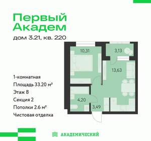 1-к квартира, вторичка, 33м2, 8/25 этаж
